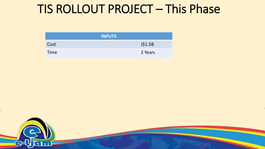 tis rollout project tis rollout project this phase