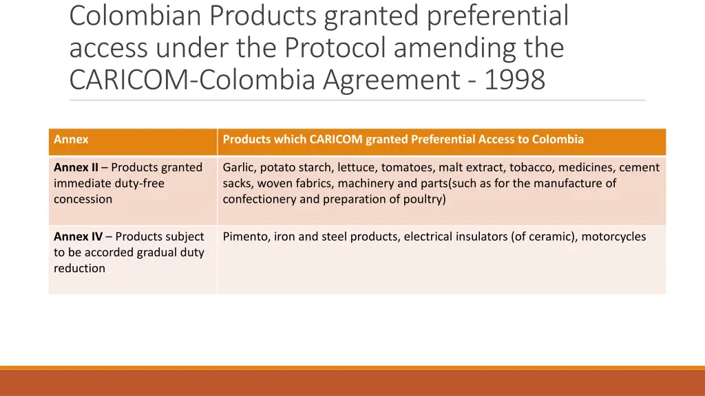 colombian products granted preferential access