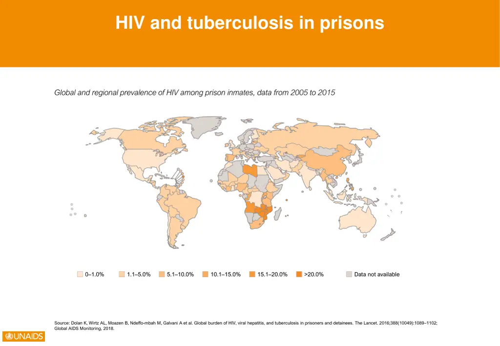 hiv and tuberculosis in prisons