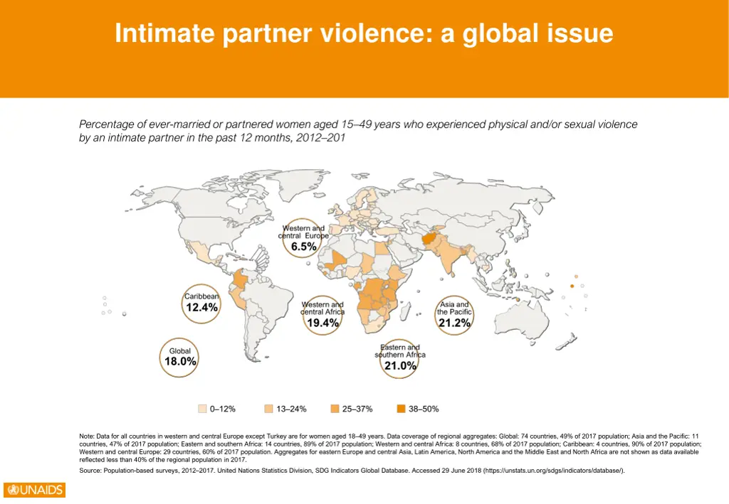 intimate partner violence a global issue