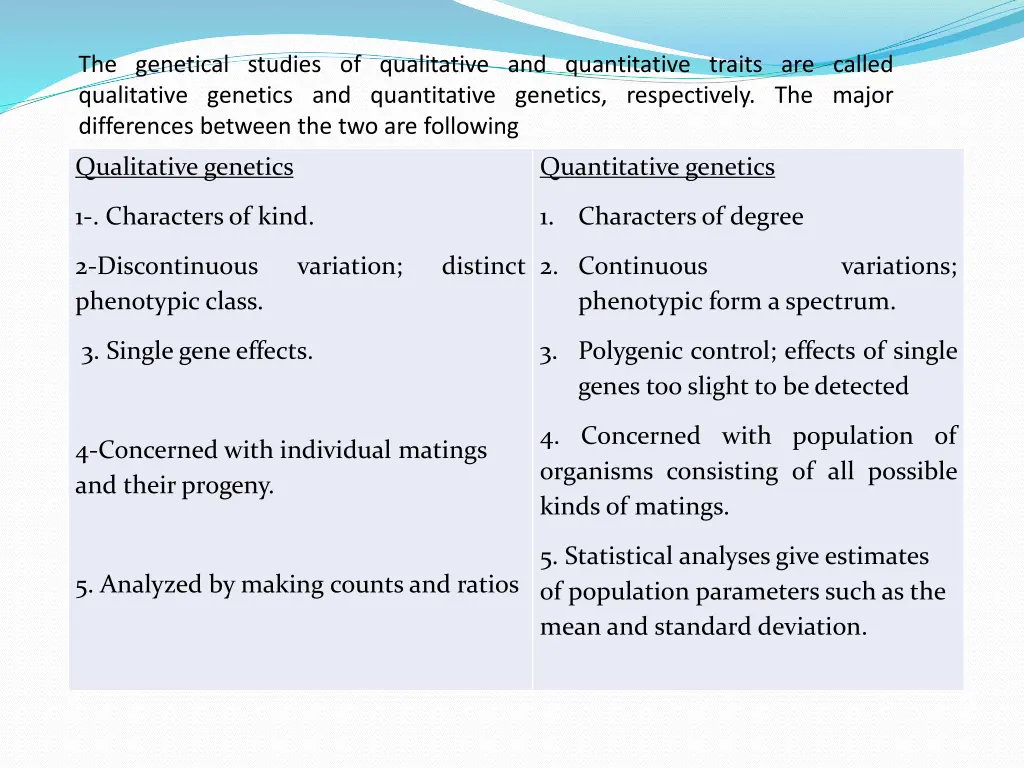 the genetical studies of qualitative