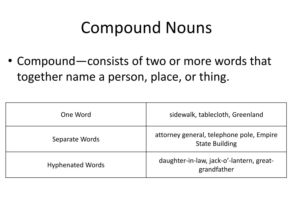 compound nouns