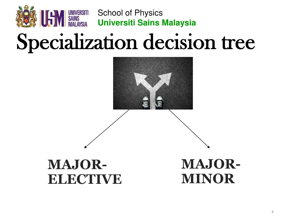 school of physics universiti sains malaysia 5