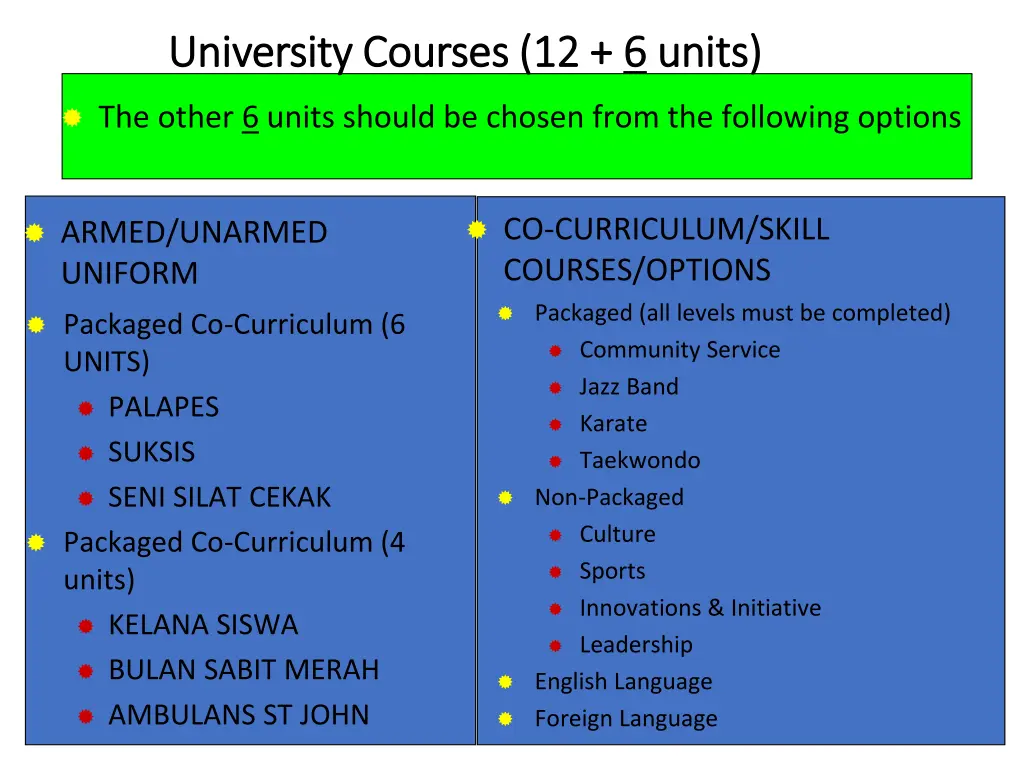 university courses 12 university courses