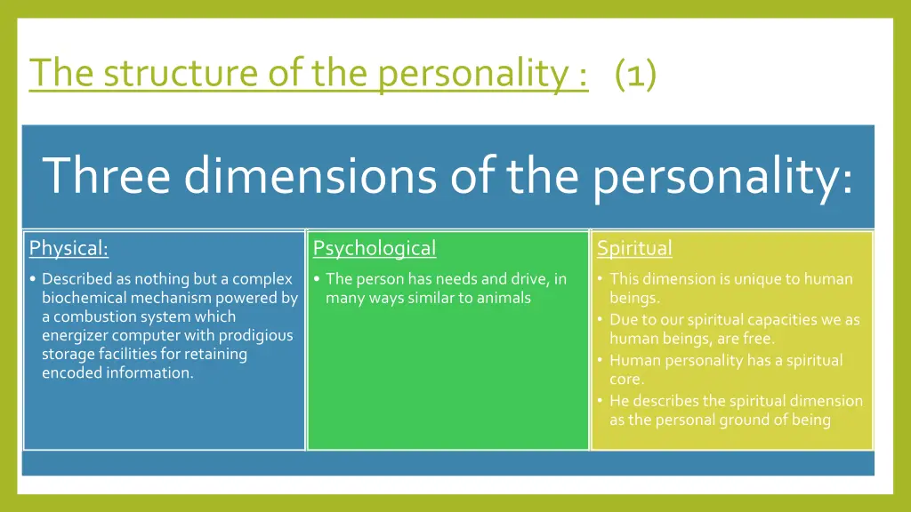 the structure of the personality 1