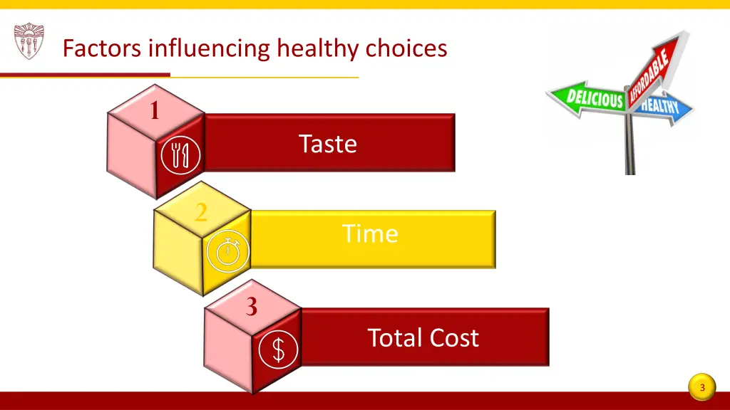 factors influencing healthy choices