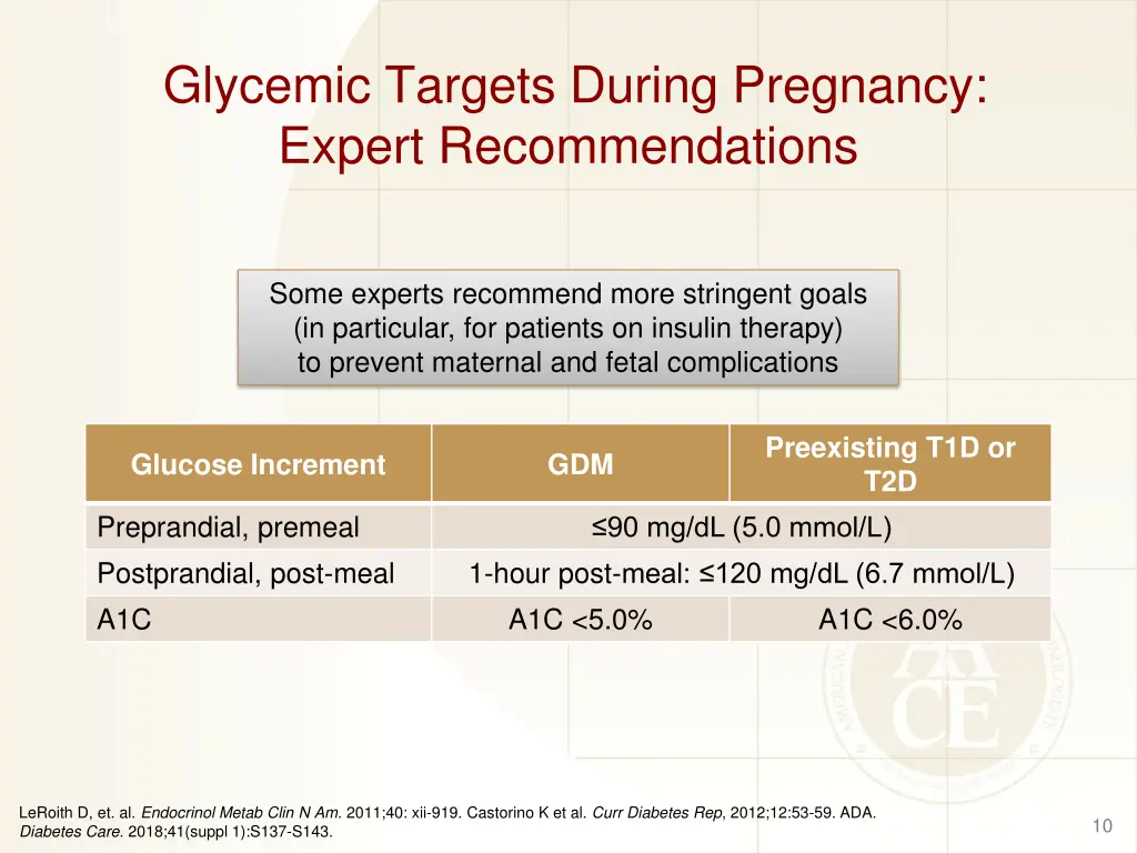 glycemic targets during pregnancy expert