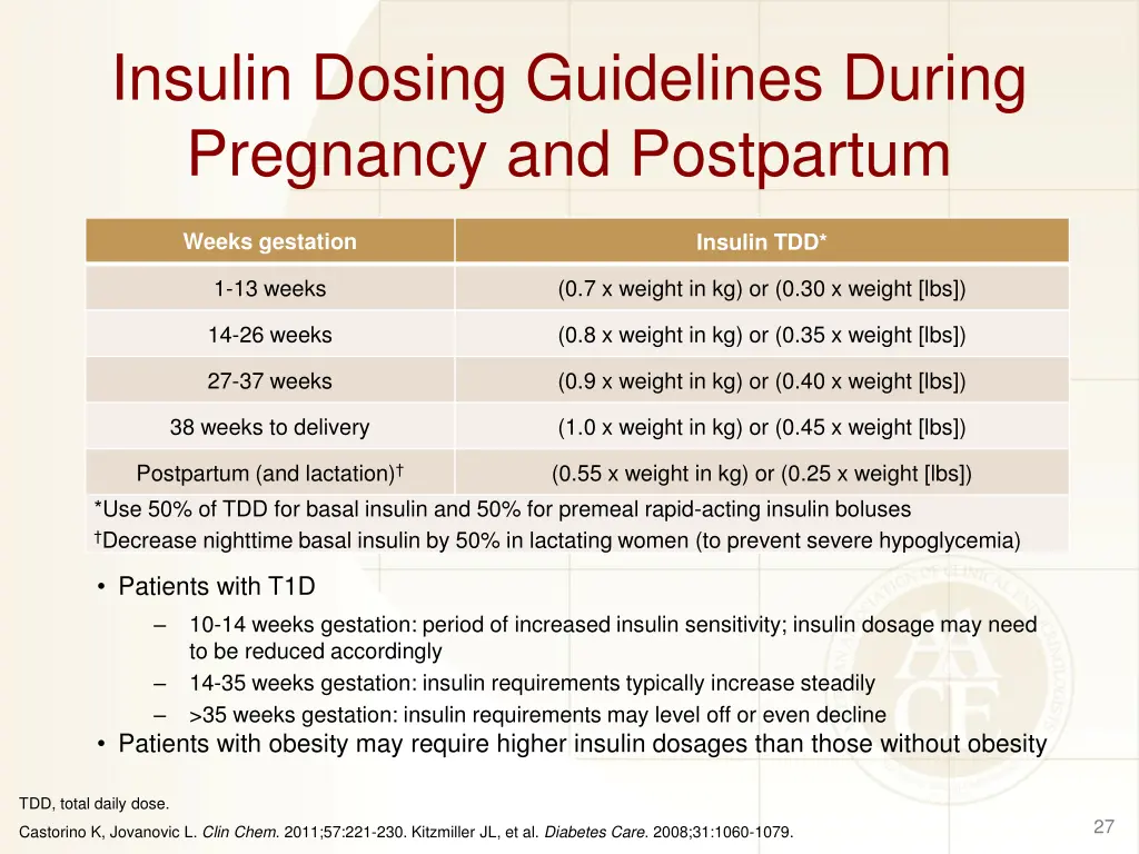 insulin dosing guidelines during pregnancy