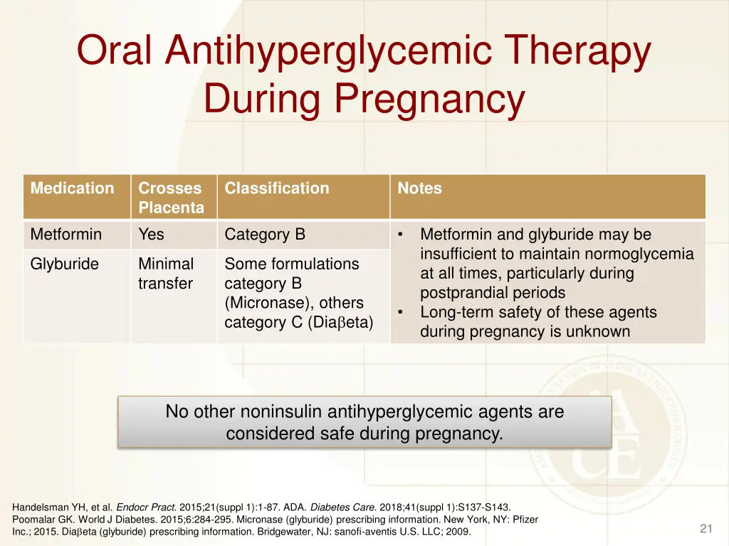 oral antihyperglycemic therapy during pregnancy