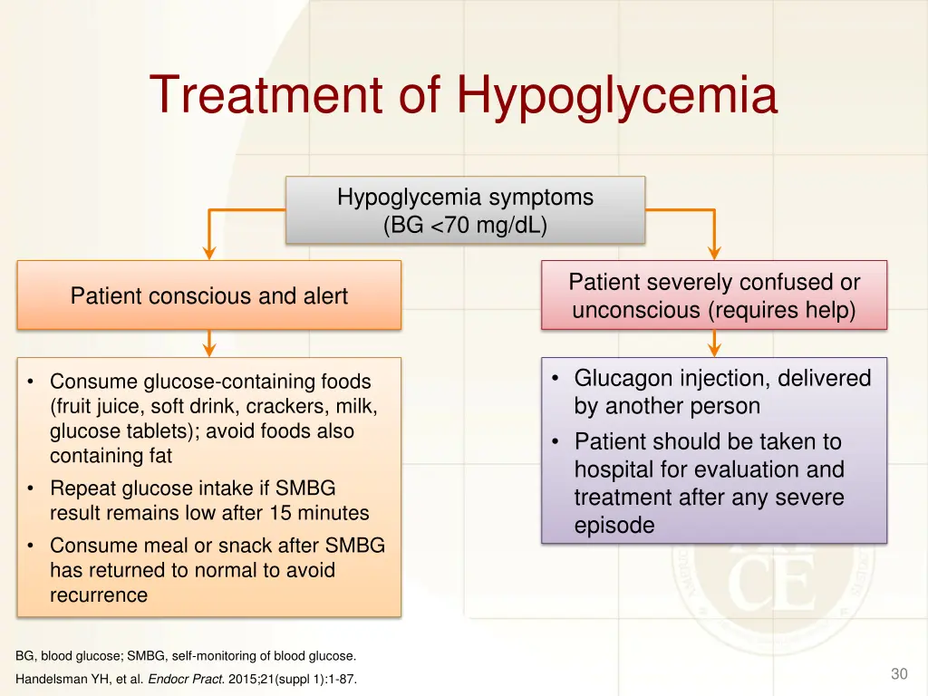 treatment of hypoglycemia