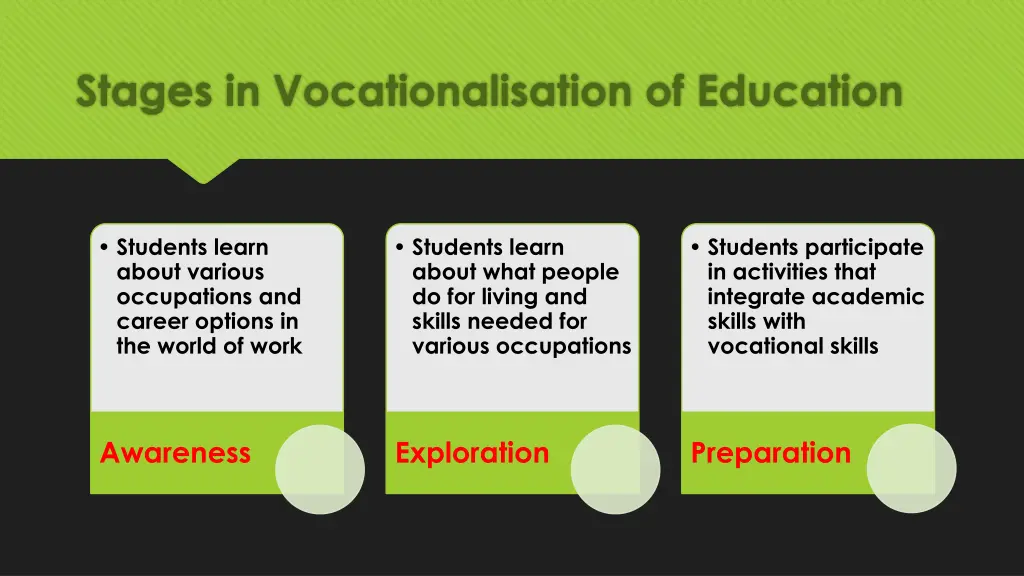 stages in vocationalisation of education