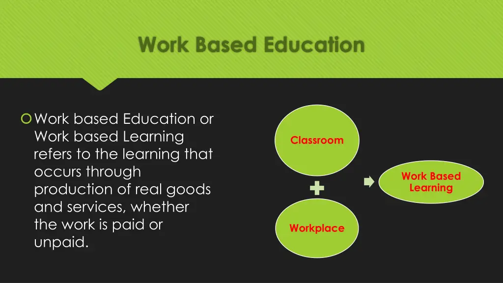 work based education