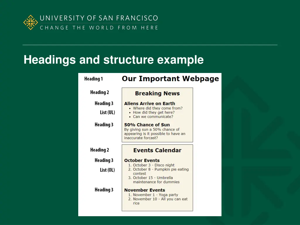 headings and structure example