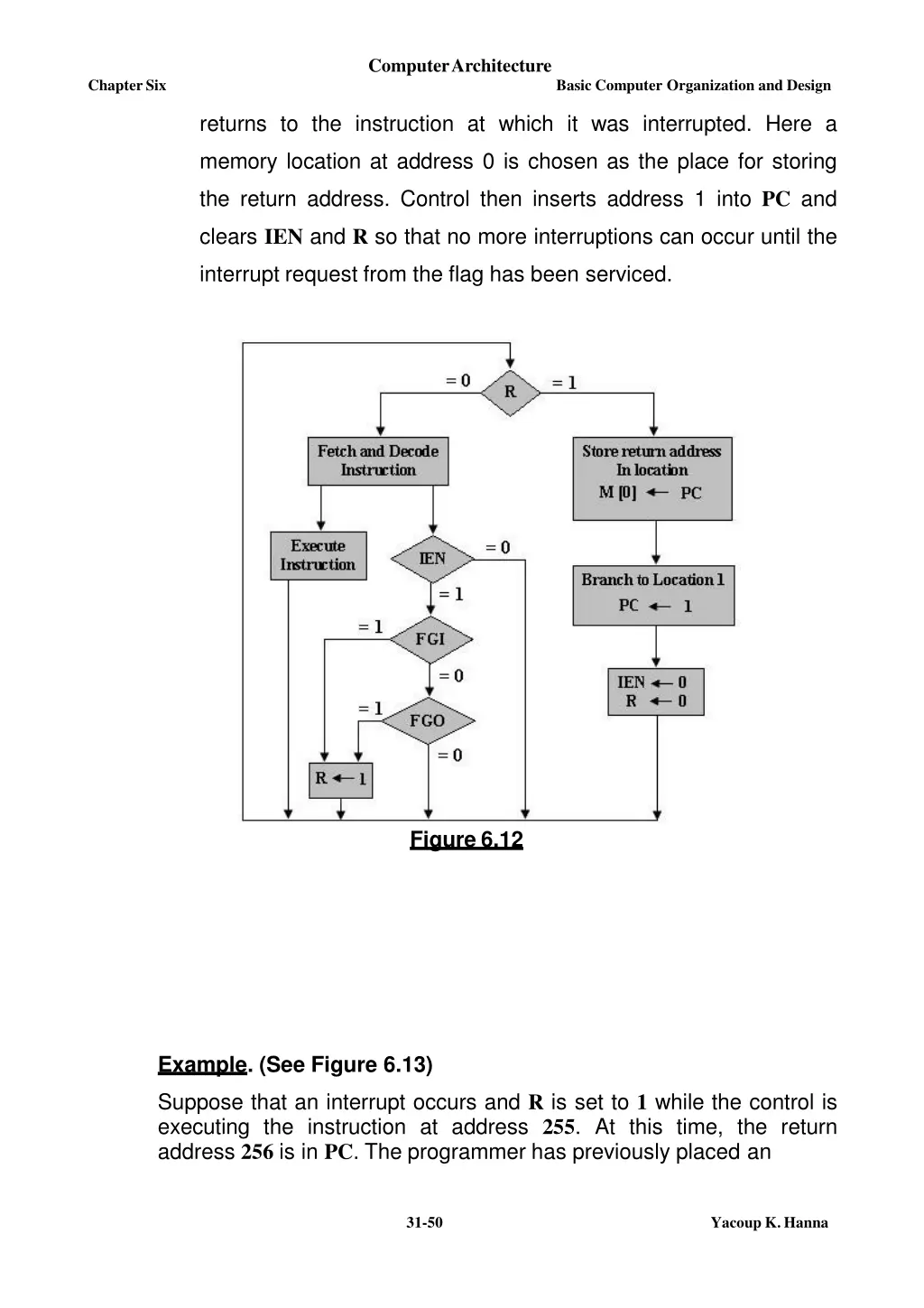 computerarchitecture 6