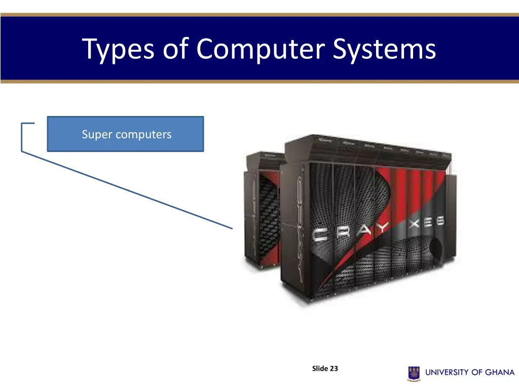 types of computer systems 3