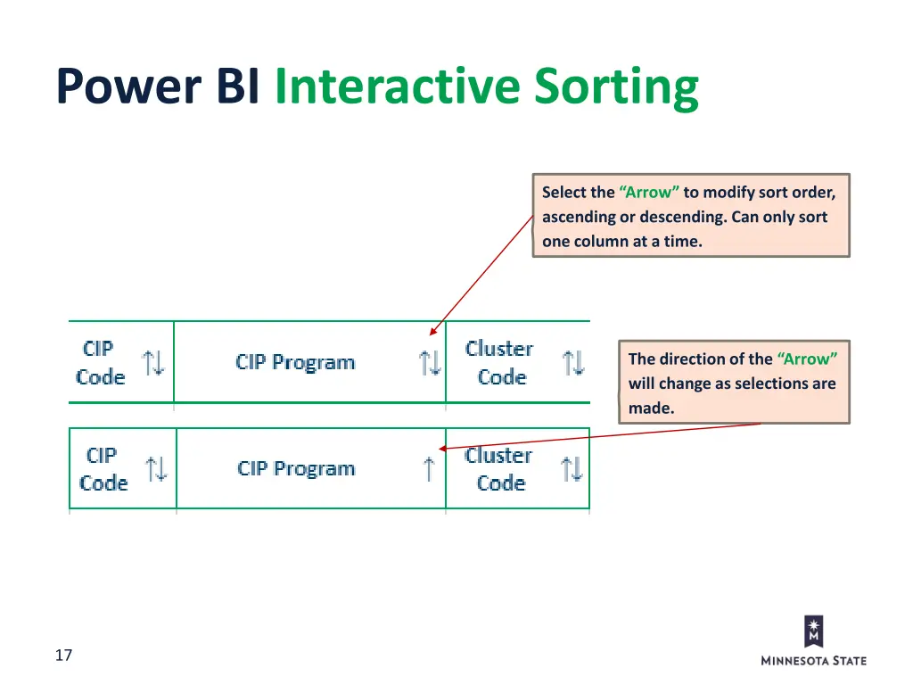 power bi interactive sorting