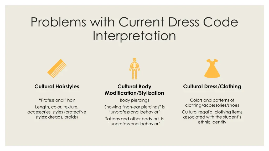 problems with current dress code interpretation 1