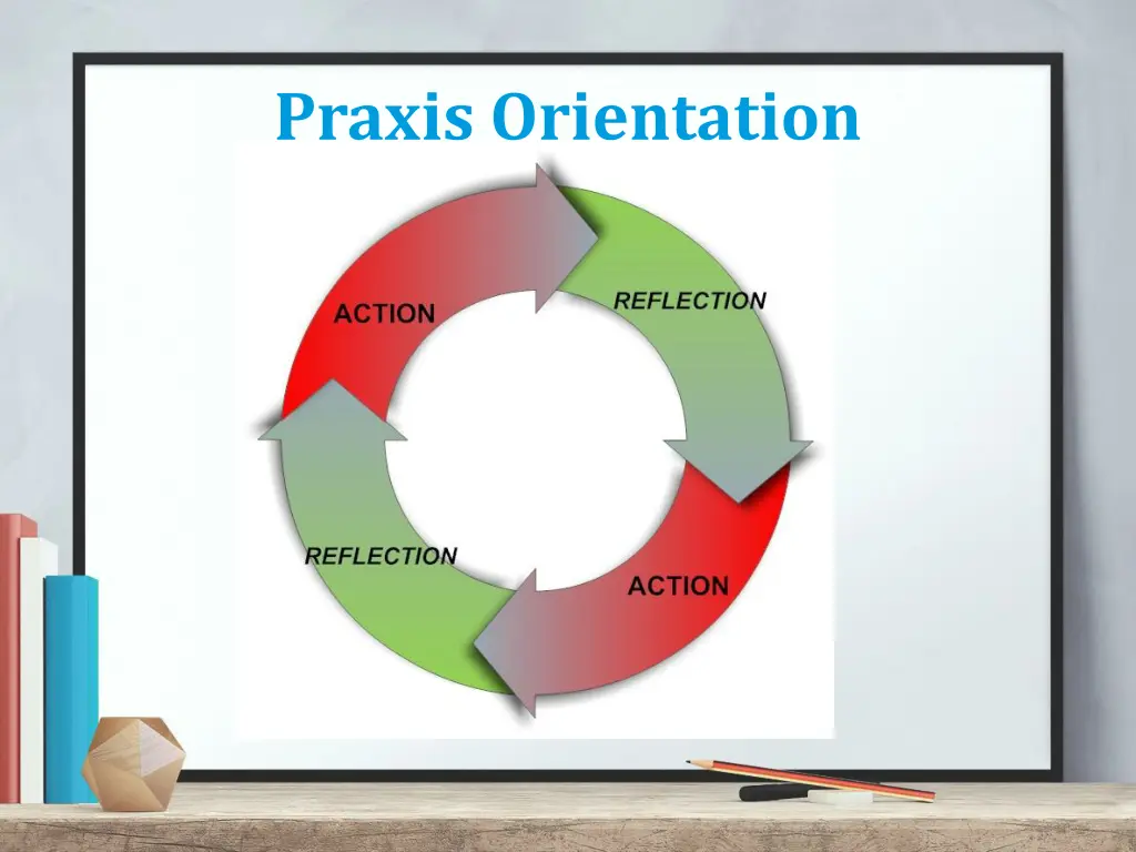 praxis orientation