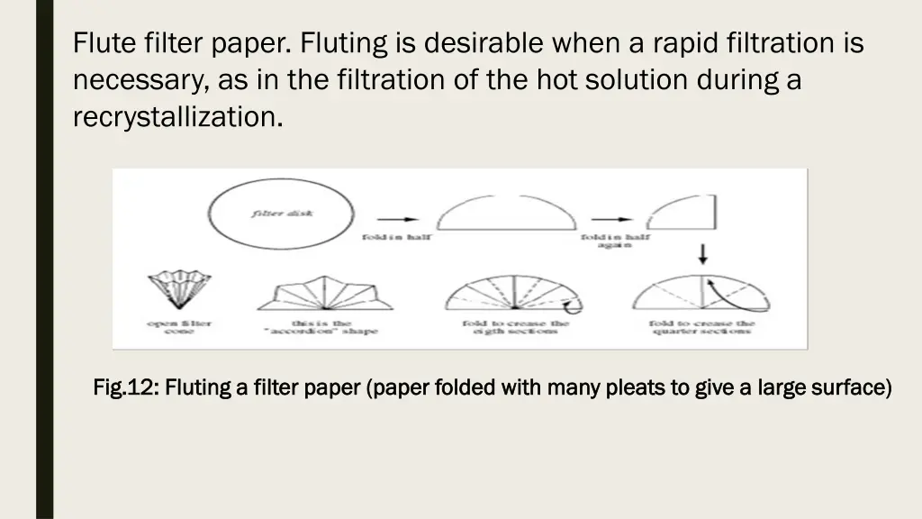 flute filter paper fluting is desirable when