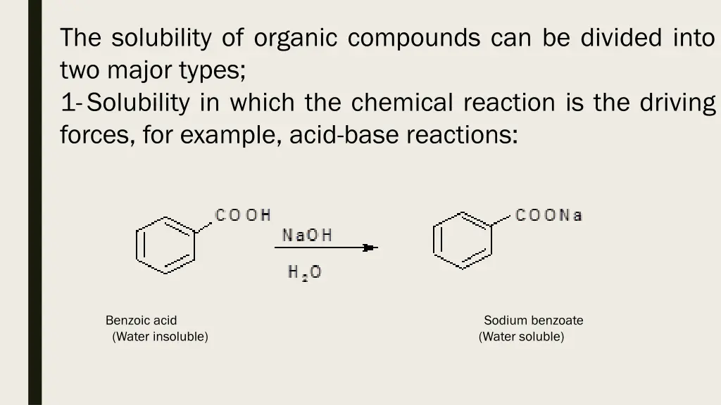 the solubility of organic compounds