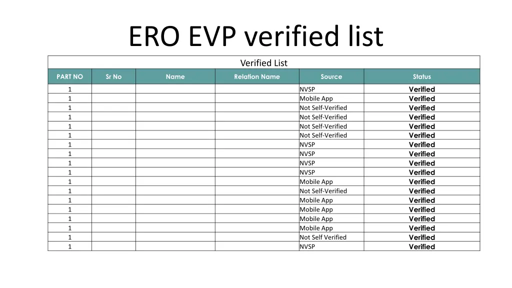 ero evp verified list verified list