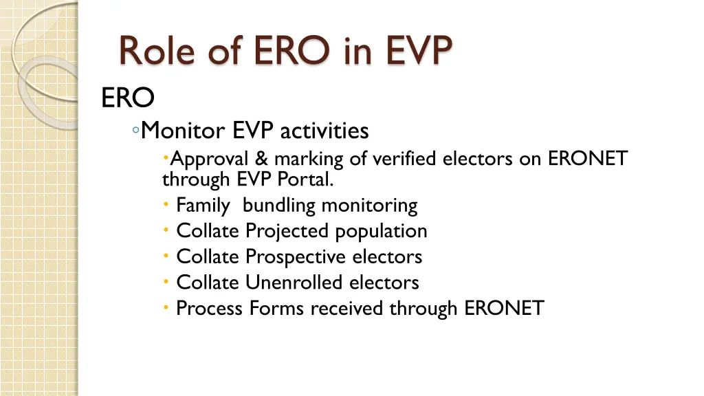 role of ero in evp ero monitor evp activities