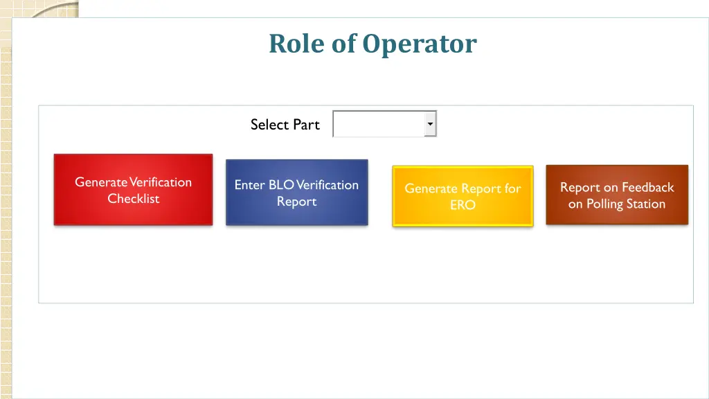 role of operator