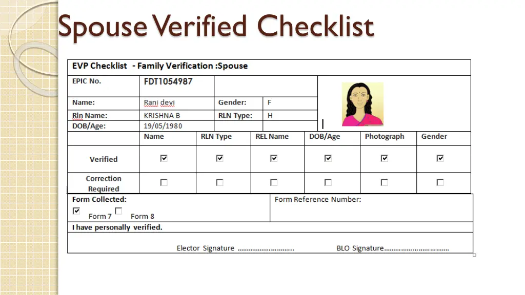 spouse verified checklist