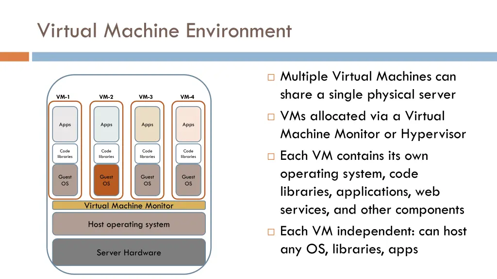 virtual machine environment