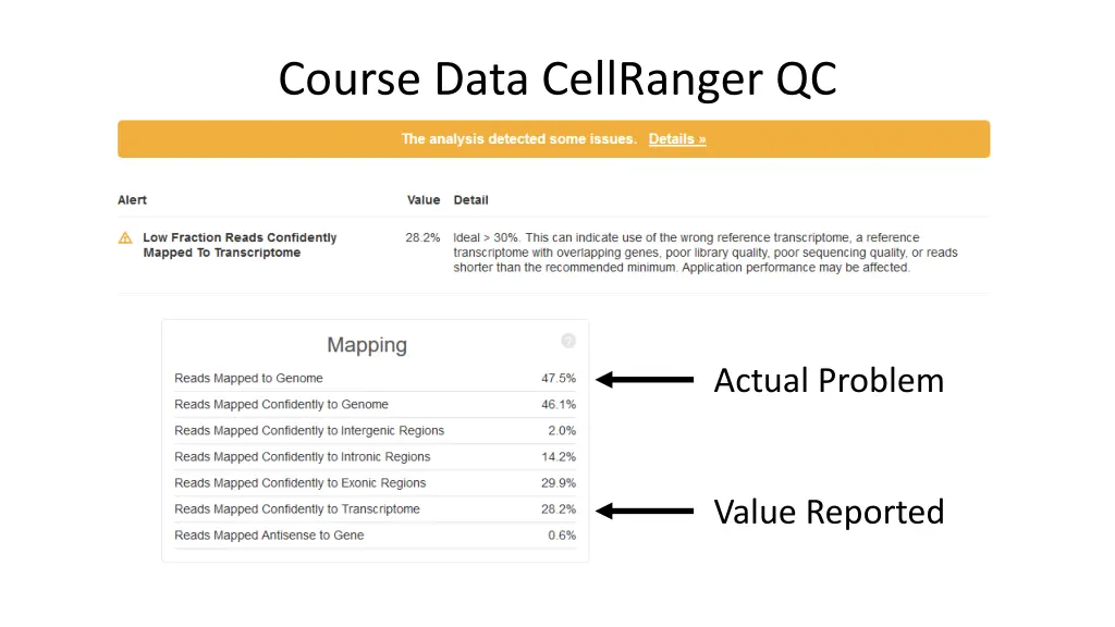 course data cellranger qc