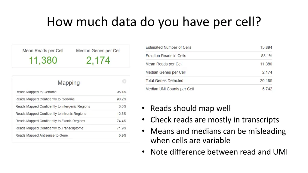 how much data do you have per cell