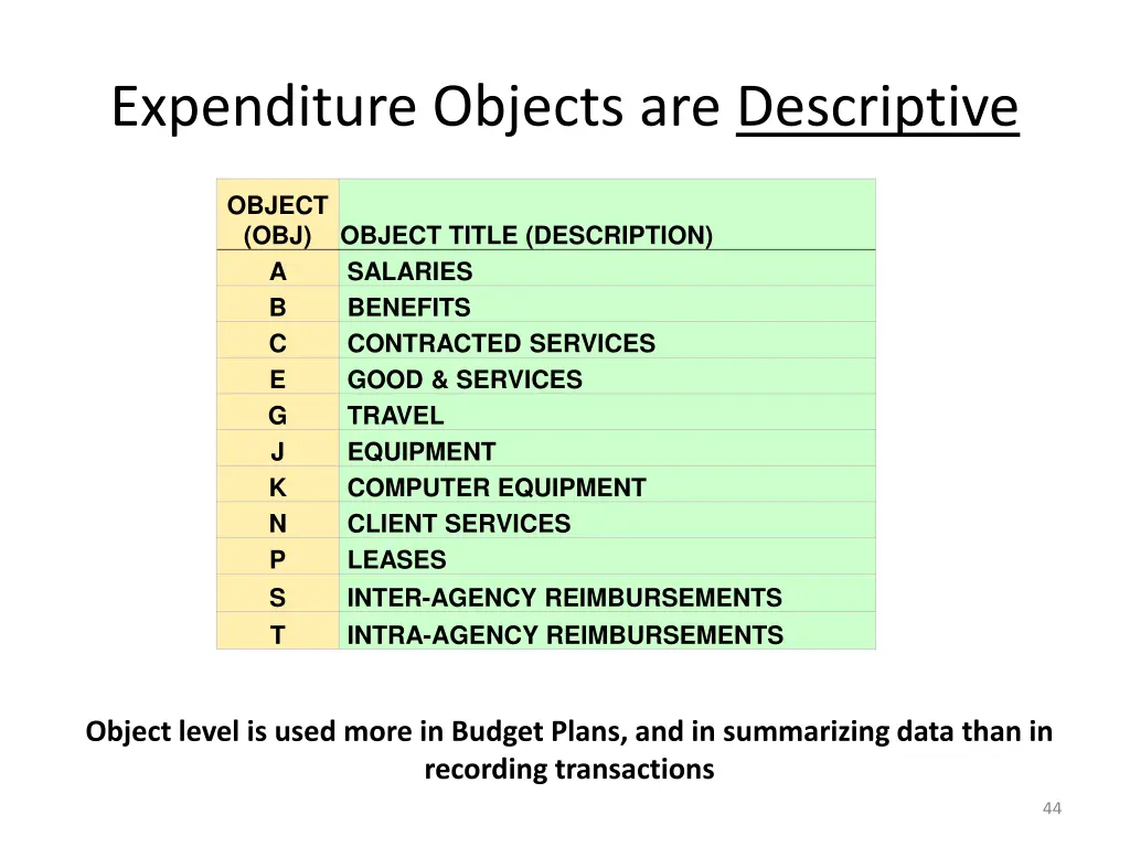 expenditure objects are descriptive