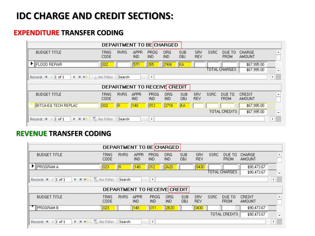 idc charge and credit sections