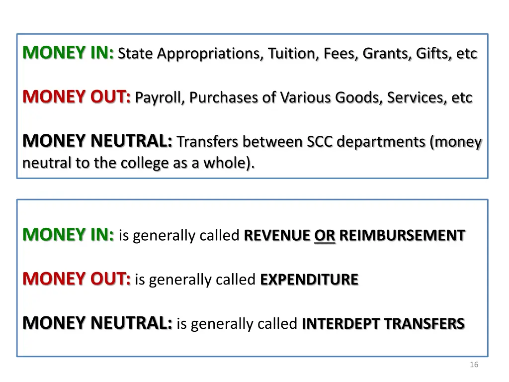 money in state appropriations tuition fees grants