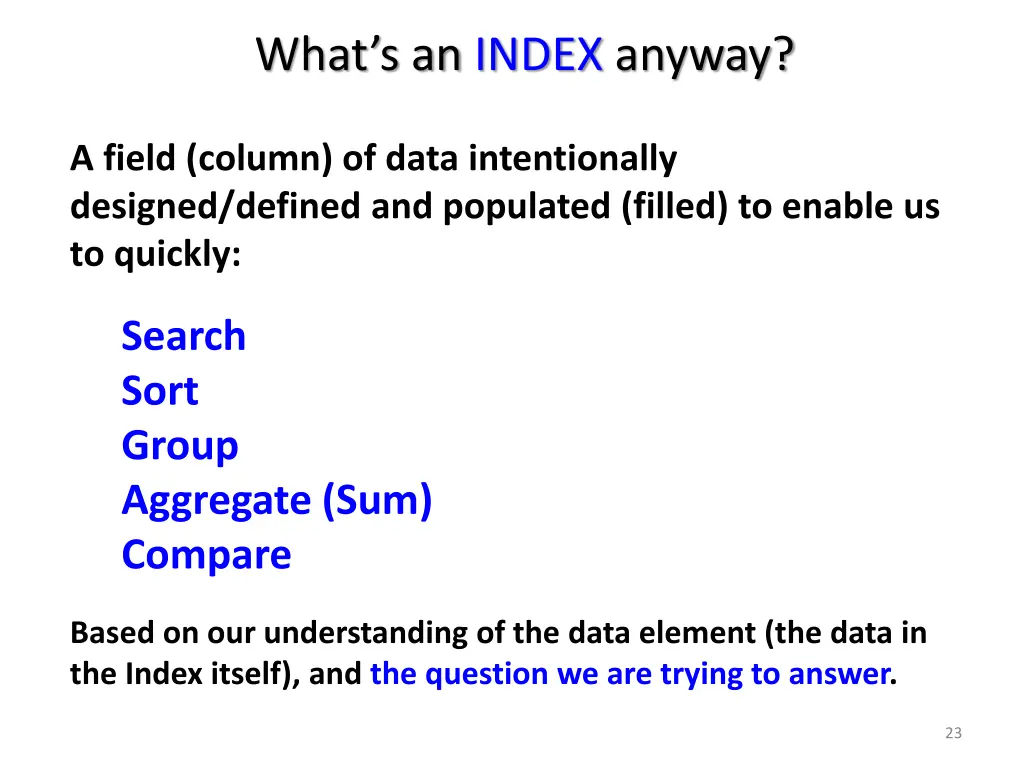 what s an index anyway 1