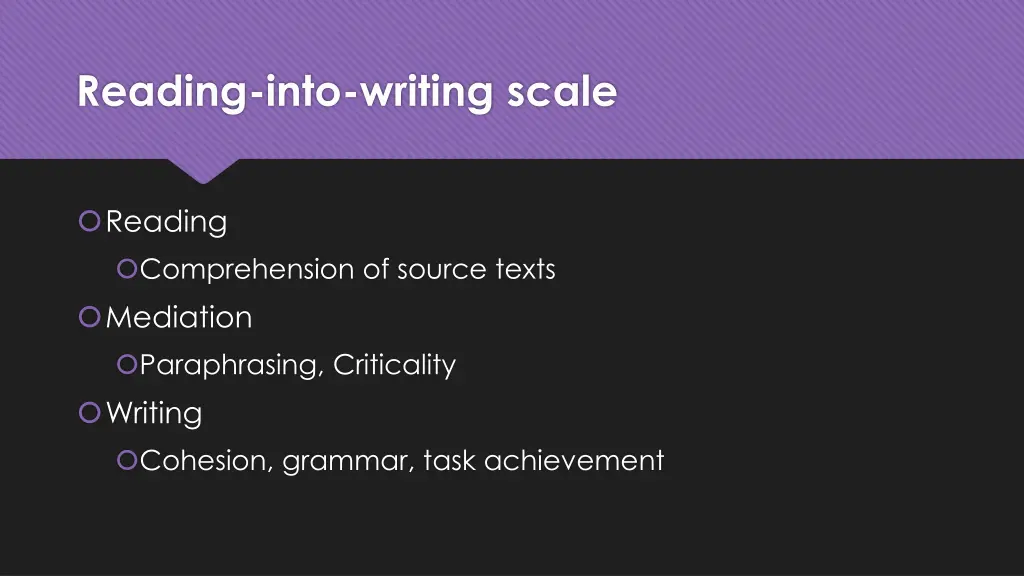 reading into writing scale