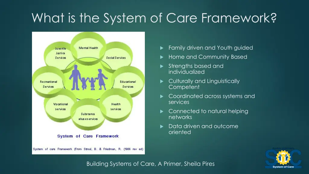 what is the system of care framework