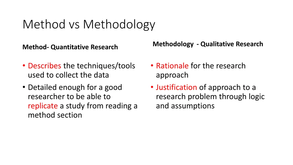 method vs methodology