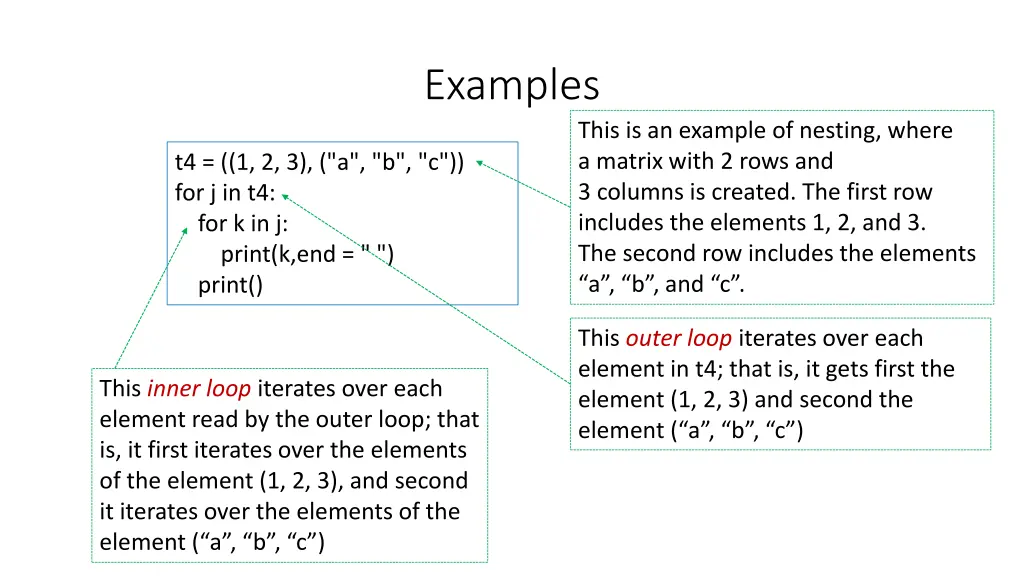 examples 1