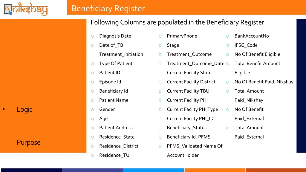 beneficiary register