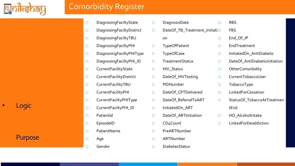 comorbidity register