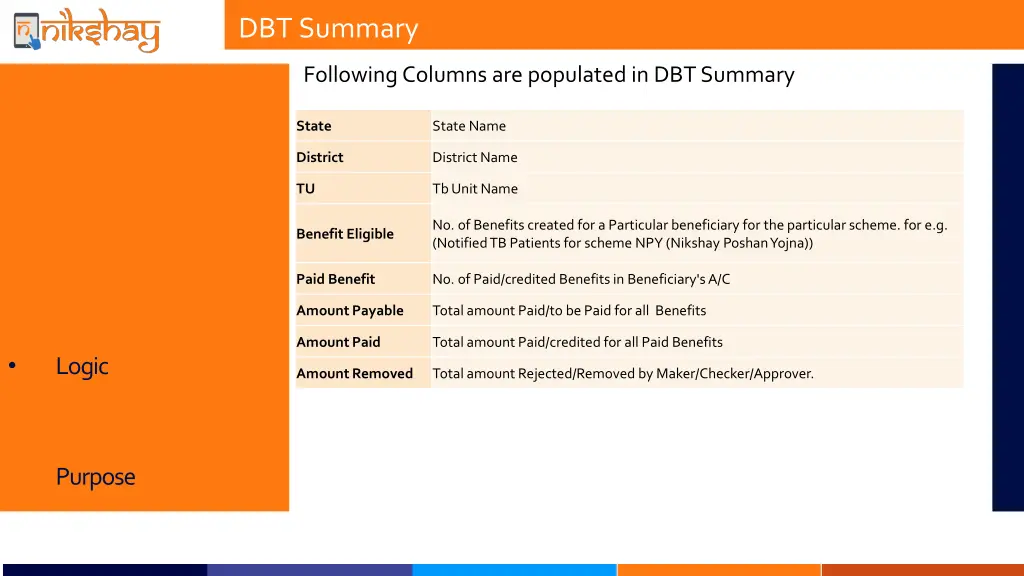 dbt summary