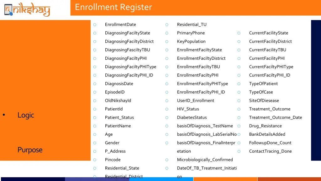 enrollment register