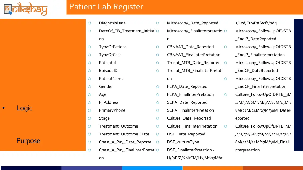 patient lab register