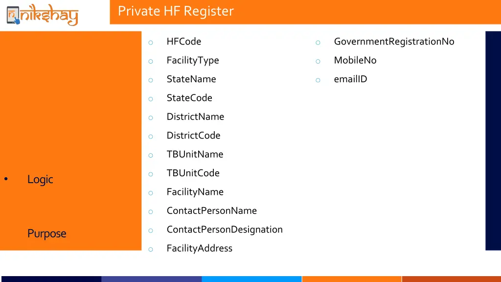 private hf register