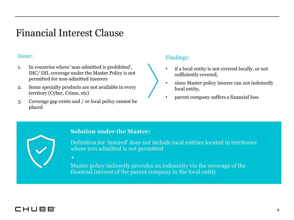 financial interest clause