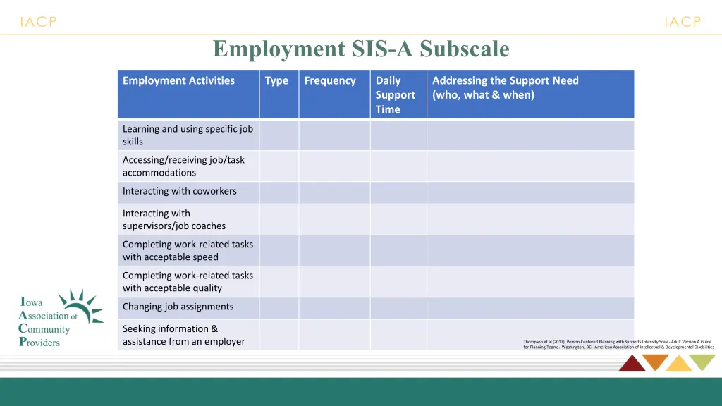 employment sis a subscale