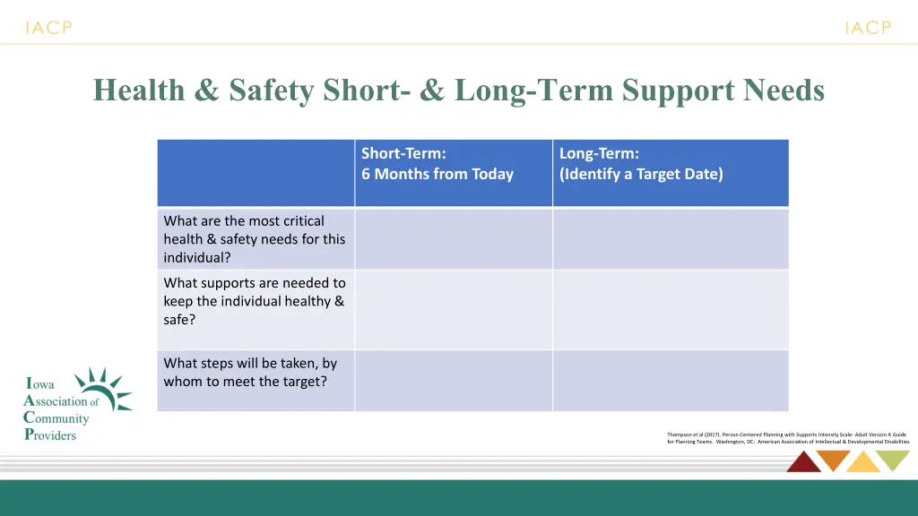 health safety short long term support needs