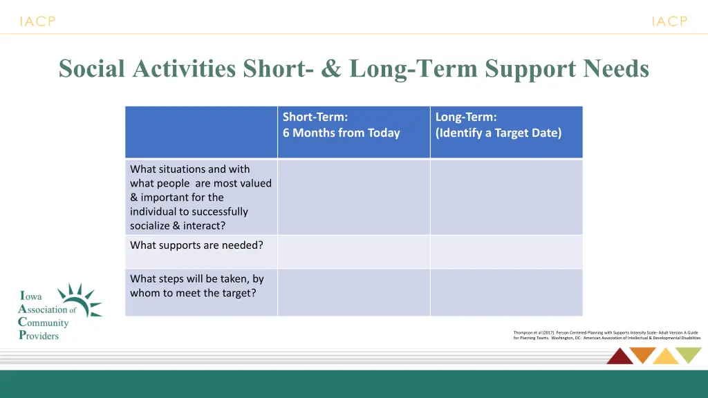 social activities short long term support needs