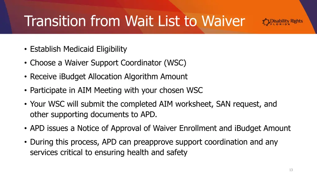 transition from wait list to waiver